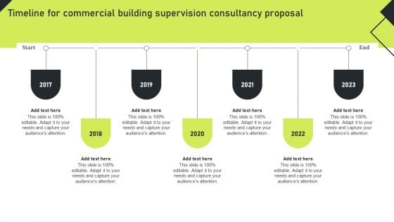 Timeline For Commercial Building Supervision Consultancy Proposal Microsoft PDF