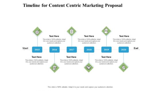 Timeline For Content Centric Marketing Proposal Ppt PowerPoint Presentation Model Format