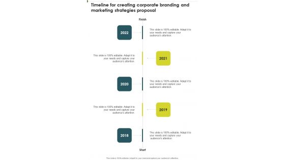 Timeline For Creating Corporate Branding And Marketing Strategies Proposal One Pager Sample Example Document