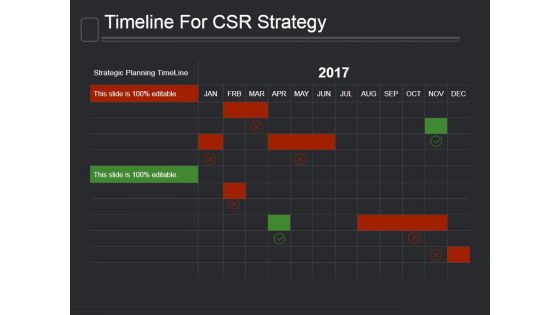 Timeline For Csr Strategy Ppt PowerPoint Presentation Images