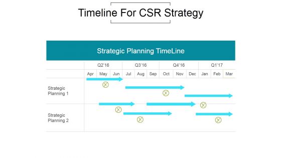 Timeline For Csr Strategy Ppt PowerPoint Presentation Template