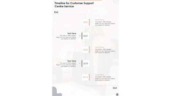 Timeline For Customer Support Centre Service One Pager Sample Example Document