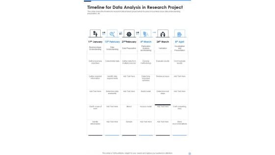 Timeline For Data Analysis In Research Project One Pager Sample Example Document Timeline For Data Analysis In Research Project One Pager Sample Example Document