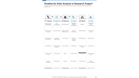 Timeline For Data Analysis In Research Project One Pager Sample Example Document