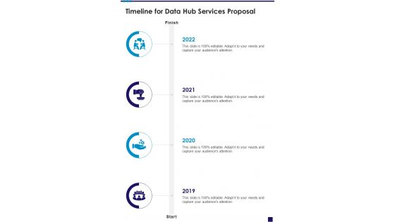 Timeline For Data Hub Services Proposal One Pager Sample Example Document