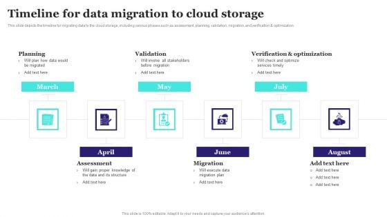 Timeline For Data Migration To Cloud Storage Ppt PowerPoint Presentation Diagram Graph Charts PDF