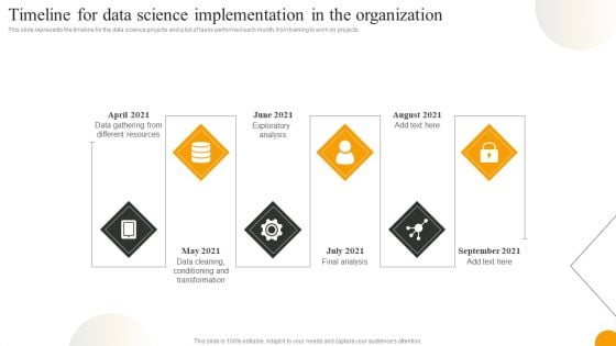 Timeline For Data Science Implementation In The Organization Sample PDF