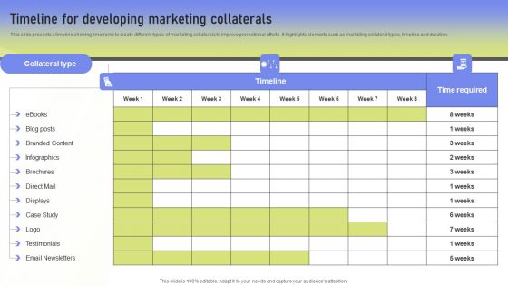 Timeline For Developing Marketing Collaterals Ppt PowerPoint Presentation File Example PDF