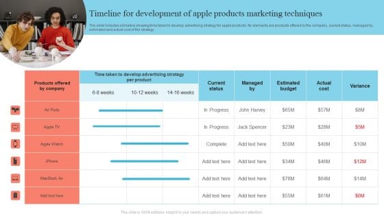 Timeline For Development Of Apple Products Marketing Techniques Themes PDF