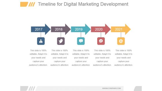 Timeline For Digital Marketing Development Ppt PowerPoint Presentation Visuals