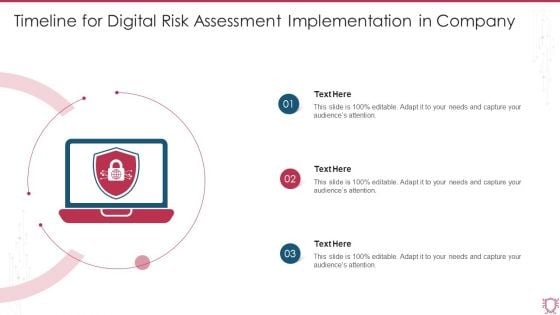 Timeline For Digital Risk Assessment Implementation In Company Ppt Gallery Images PDF