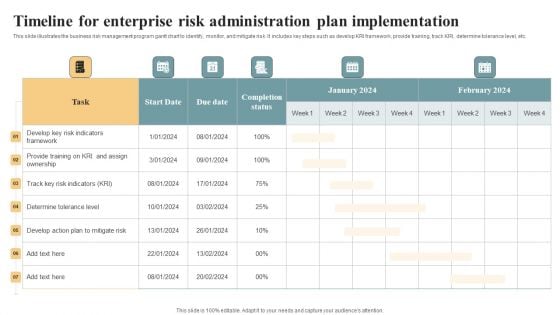 Timeline For Enterprise Risk Administration Plan Implementation Designs PDF Timeline For Enterprise Risk Administration Plan Implementation Designs PDF