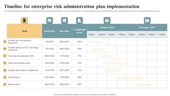 Timeline For Enterprise Risk Administration Plan Implementation Designs PDF