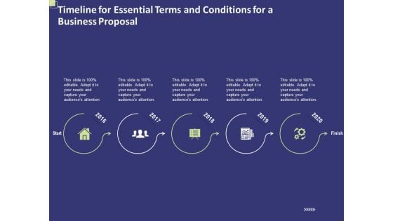 Timeline For Essential Terms And Conditions For A Business Proposal Ppt Summary Master Slide PDF