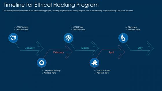 Timeline For Ethical Hacking Program Ppt Pictures Outfit PDF Timeline For Ethical Hacking Program Ppt Pictures Outfit PDF