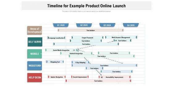 Timeline For Example Product Online Launch Ppt PowerPoint Presentation Gallery Aids PDF