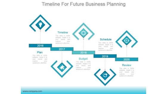 Timeline For Future Business Planning Ppt PowerPoint Presentation Clipart