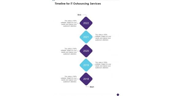 Timeline For IT Outsourcing Services One Pager Sample Example Document Timeline For IT Outsourcing Services One Pager Sample Example Document