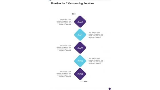 Timeline For IT Outsourcing Services One Pager Sample Example Document