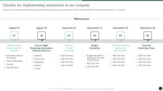 Timeline For Implementing Automation In Our Company Logistics Strategy To Improve Topics PDF