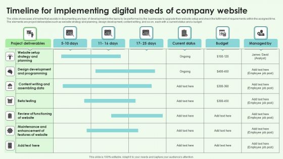 Timeline For Implementing Digital Needs Of Company Website Rules PDF