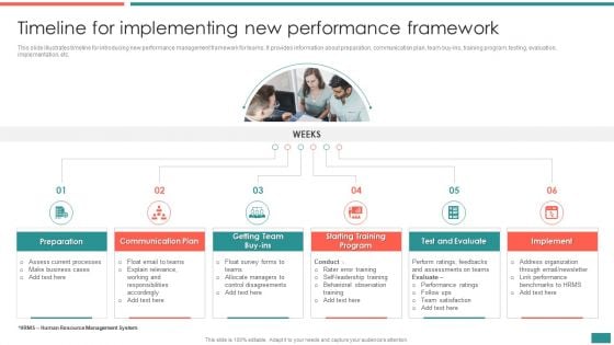 Timeline For Implementing New Performance Framework Building Efficient Workplace Performance Ideas PDF