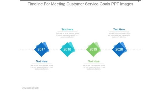 Timeline For Meeting Customer Service Goals Ppt Images