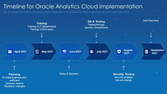 Timeline For Oracle Analytics Cloud Implementation Graphics PDF