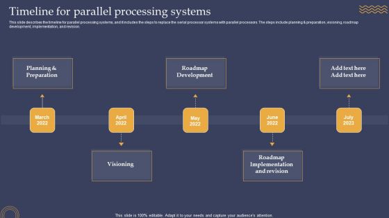 Timeline For Parallel Processing Systems Ppt PowerPoint Presentation File Diagrams PDF
