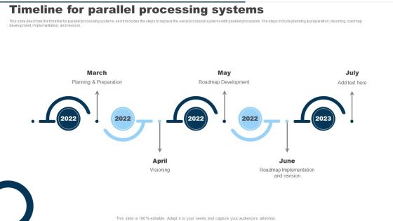 Timeline For Parallel Processing Systems Ppt PowerPoint Presentation File Professional PDF