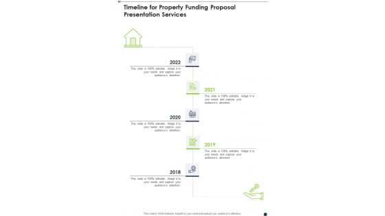 Timeline For Property Funding Proposal Presentation Services One Pager Sample Example Document