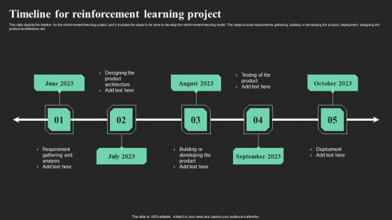 Timeline For Reinforcement Learning Project Ppt Gallery Information PDF Timeline For Reinforcement Learning Project Ppt Gallery Information PDF