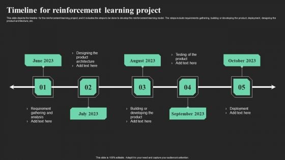 Timeline For Reinforcement Learning Project Ppt Gallery Information PDF