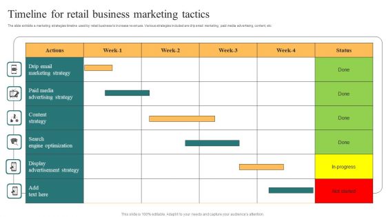 Timeline For Retail Business Marketing Tactics Portrait PDF