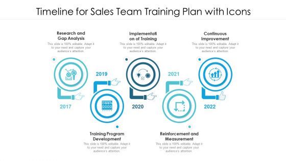 Timeline For Sales Team Training Plan With Icons Ppt Show PDF