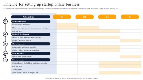 Timeline For Setting Up Startup Online Business Brochure PDF