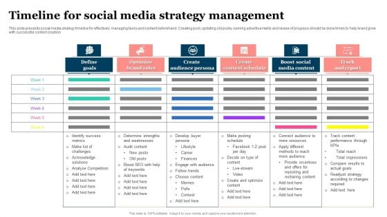 Timeline For Social Media Strategy Management Icons PDF