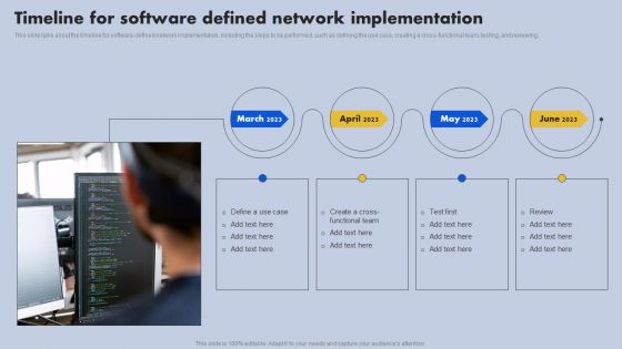 Timeline For Software Defined Network Implementation Ppt Good PDF