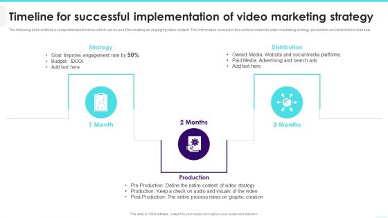 Timeline For Successful Implementation Of Video Marketing Strategy Introduction PDF