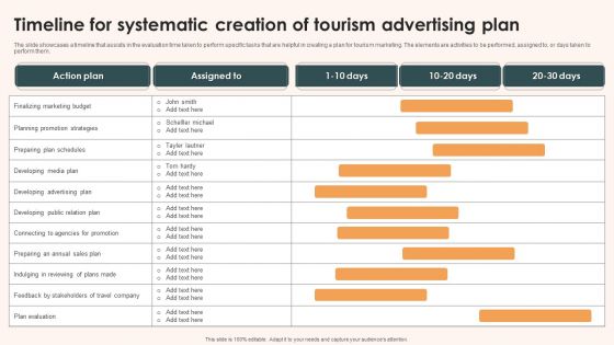Timeline For Systematic Creation Of Tourism Advertising Plan Rules PDF