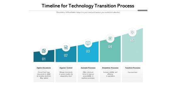 Timeline For Technology Transition Process Ppt PowerPoint Presentation Professional Aids