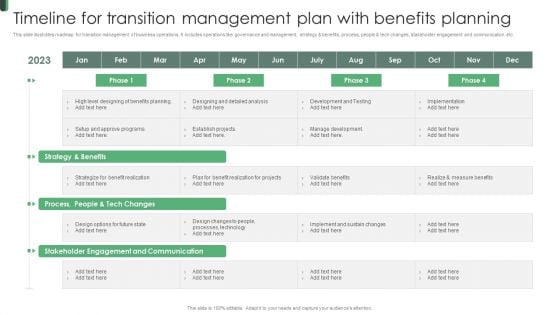 Timeline For Transition Management Plan With Benefits Planning Designs PDF