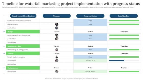 Timeline For Waterfall Marketing Project Implementation With Progress Status Information PDF