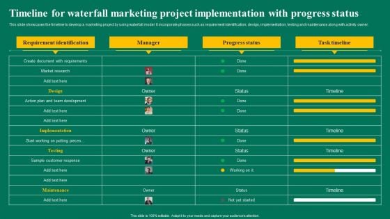 Timeline For Waterfall Marketing Project Implementation With Progress Status Ppt Pictures Influencers PDF