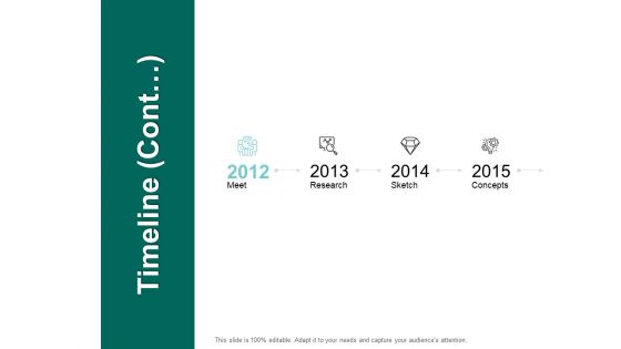 Timeline Four Years Ppt PowerPoint Presentation Model Inspiration