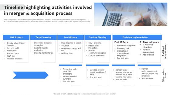 Timeline Highlighting Activities Involved In Merger And Acquisition Process Topics PDF Timeline Highlighting Activities Involved In Merger And Acquisition Process Topics PDF