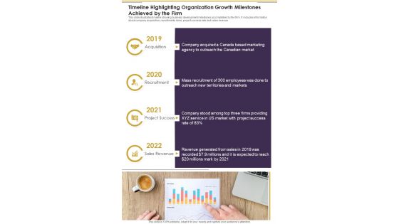 Timeline Highlighting Organization Growth Milestones Achieved By The Firm One Pager Documents