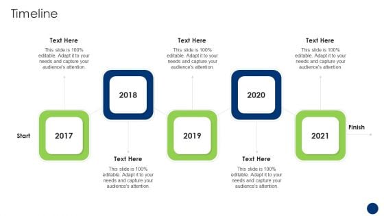 Timeline Ideas PDF Timeline Ideas PDF