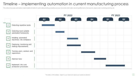 Timeline Implementing Manufacturing Process Automated Manufacturing Process Deployment Mockup PDF