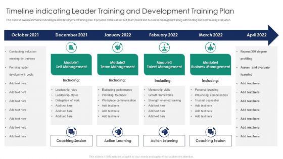 Timeline Indicating Leader Training And Development Training Plan Slides Structure PDF